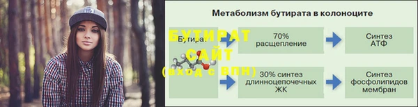 МДМА Касимов